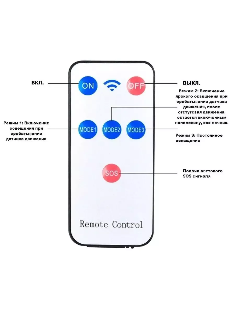 Освещение террасы и беседки