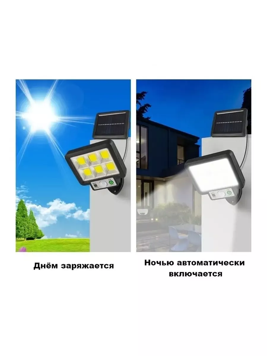 Уличный прожектор на солнечной батарее